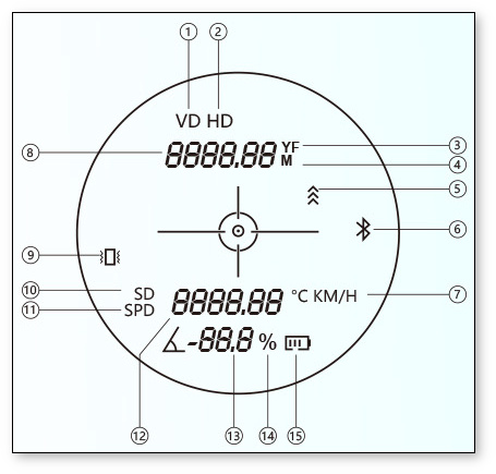 Tela Interna F-PRO