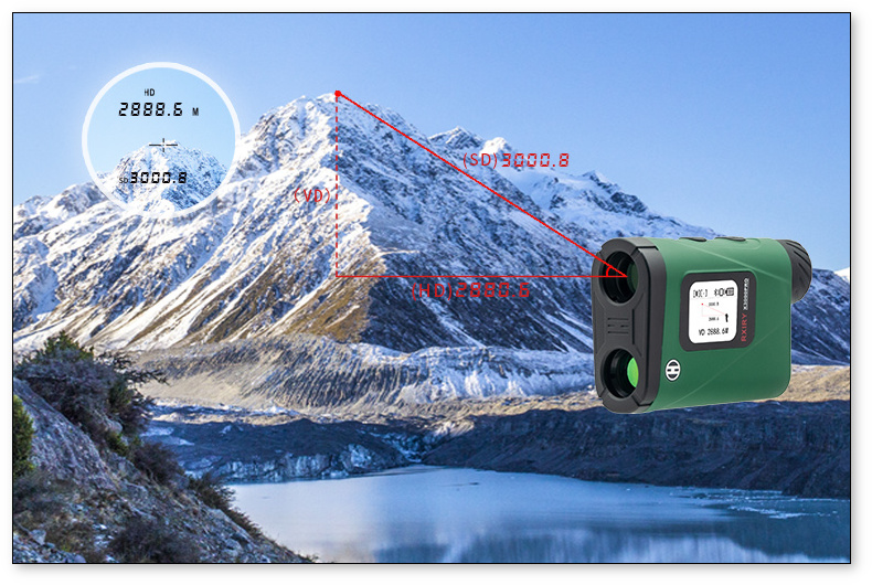 X-PRO Mede SD HD VD